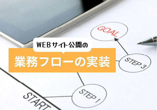 WEBサイト公開における業務フローの実装イメージ画像