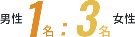 育休取得実績 男性1名 女性3名