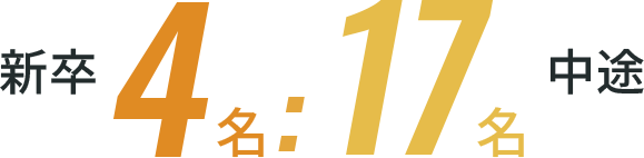 新卒4名 中途17名