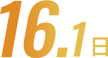 平均有給取得日数 16.1日